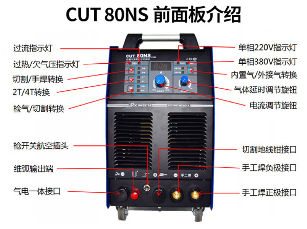 CUT 80NS 等離子切割機 相電壓 220 / 380V(圖3)