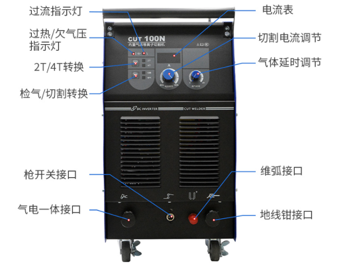 中國瑞凌 CUT- 100N 等離子切割機(圖5)